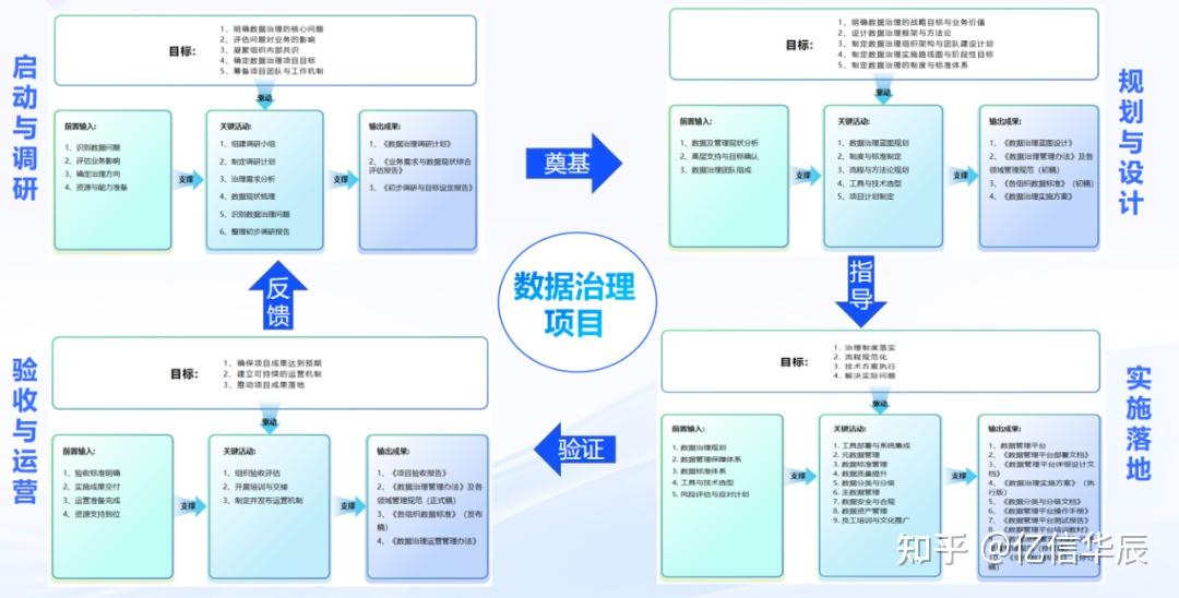 治理机制升级,适配资本化发展(治理机制升级,适配资本化发展的原因)-第1张图片-战略资本商业服务 治理机制升级,适配资本化发展(治理机制升级,适配资本化发展的原因)-第1张图片-战略资本商业服务